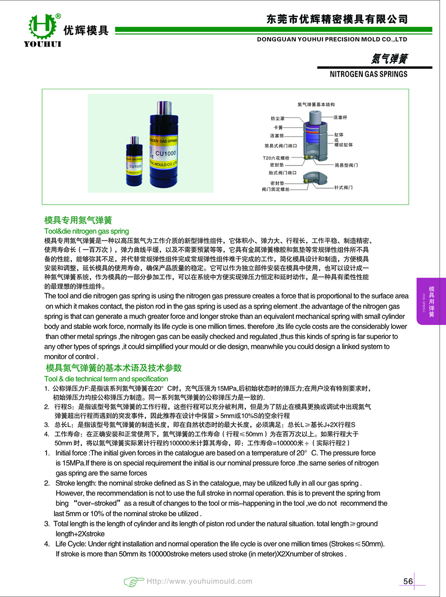 氮?dú)鈴椈?.jpg